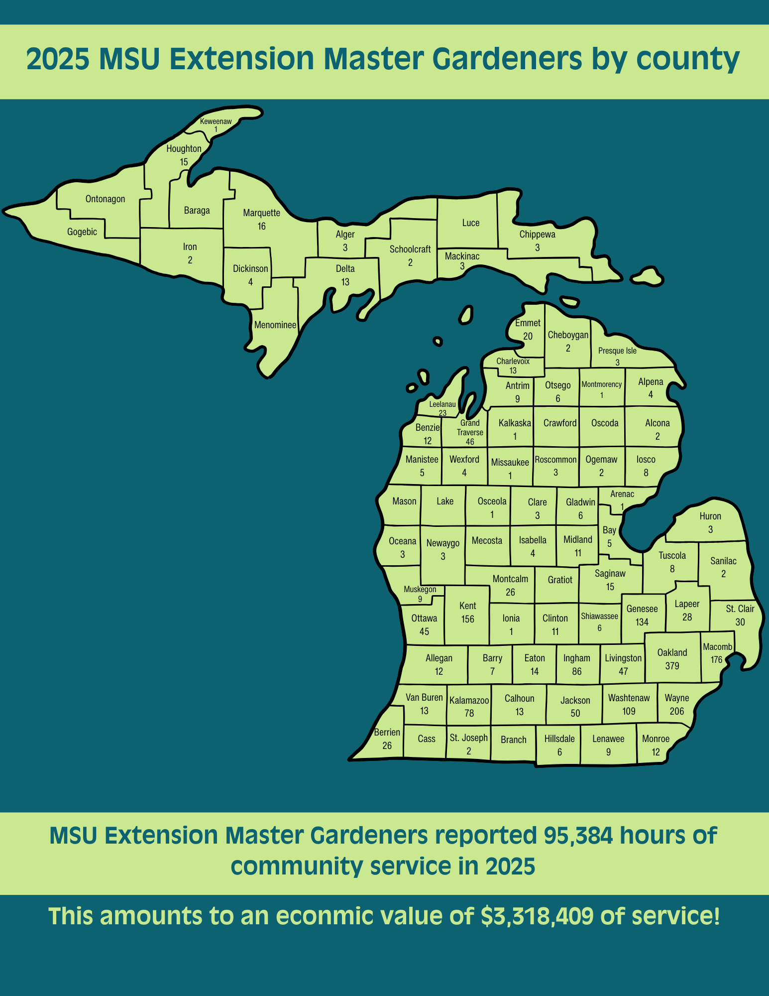 EMGs by county map (1).png